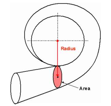 Click here to enlarge