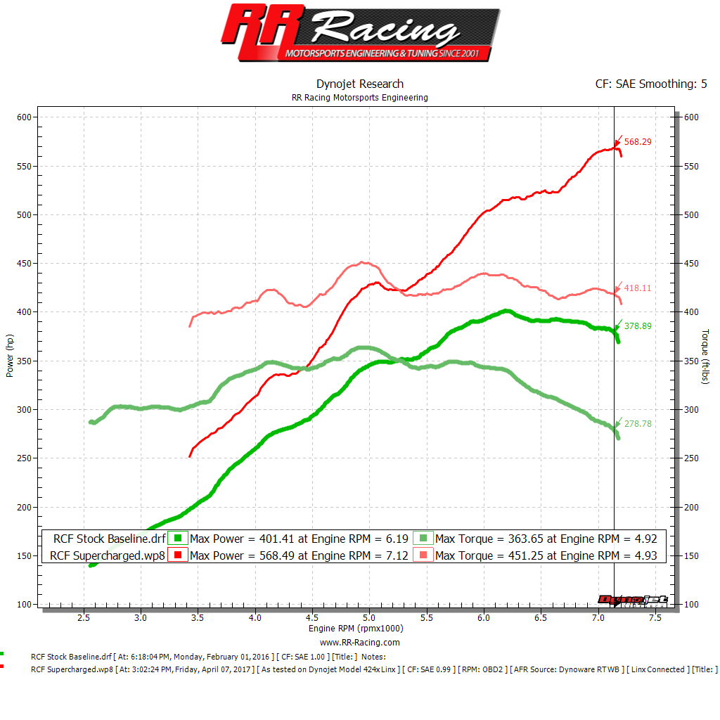 Name:  RCFSCR1001-4.png
Views: 502
Size:  105.6 KB